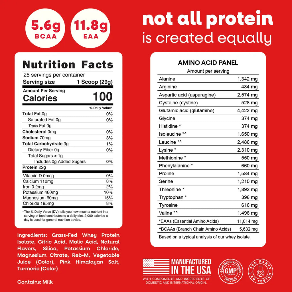 Protein Hydrator