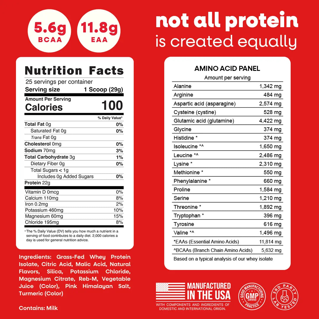 Protein Hydrator