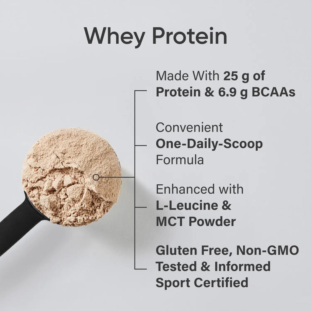 Sports Research Whey Protein - Sports Nutrition Whey Isolate Protein Powder - 5 Lb Bag Bulk Protein Powder 25G per Serving