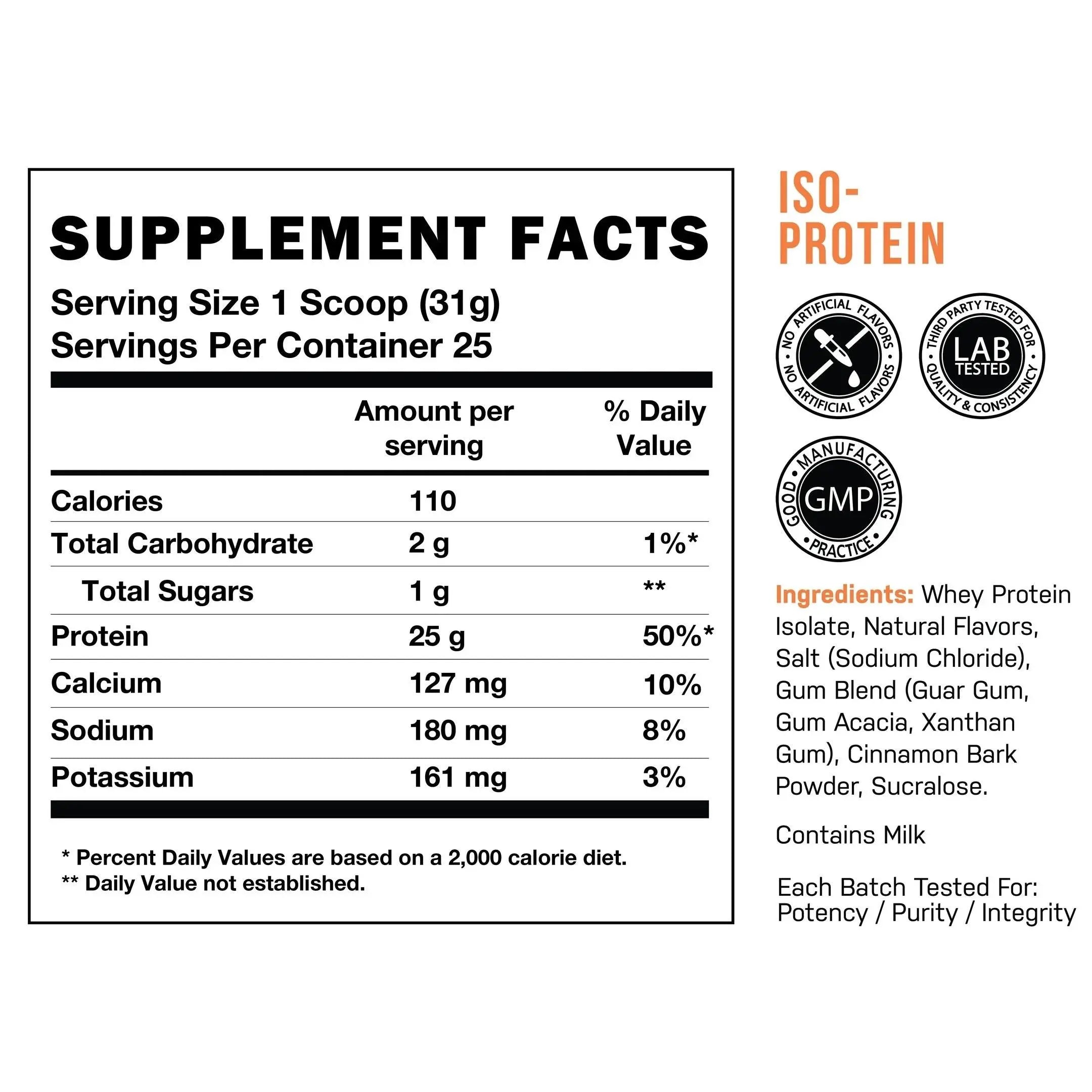 CBUM Itholate Protein -RAW Whey Isolate Protein Powder (25 Servings)