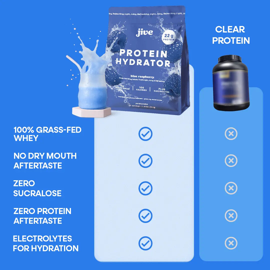 Protein Hydrator