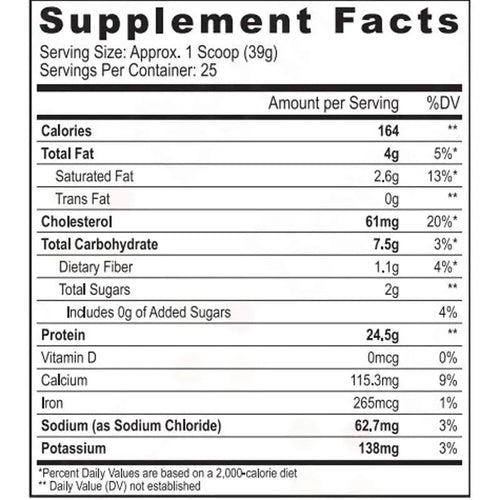 Black Magic Multi Source Protein