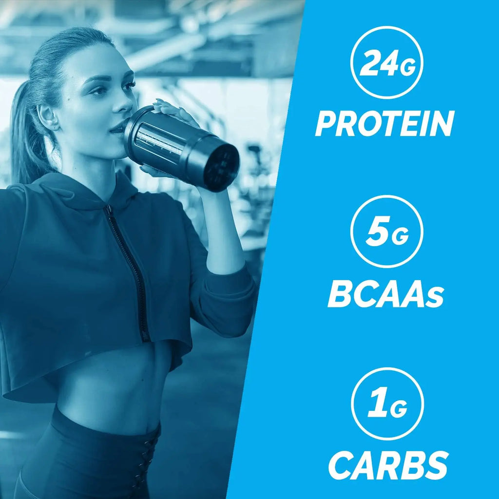 Pescience Select Protein Low Carb Protein Powder Keto Friendly and Gluten Free